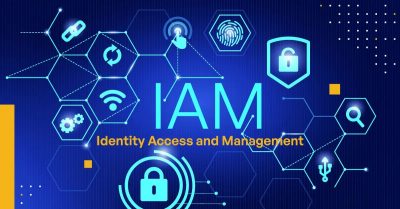 Graphic displaying the text “IAM: Identity Access and Management” with digital security icons such as locks, fingerprints, and network symbols on a blue technology-themed background.