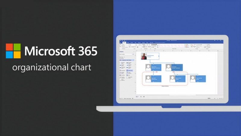 Graphic showing the Microsoft 365 logo and the words “organizational chart,” alongside a laptop screen displaying an organizational chart in Microsoft software.