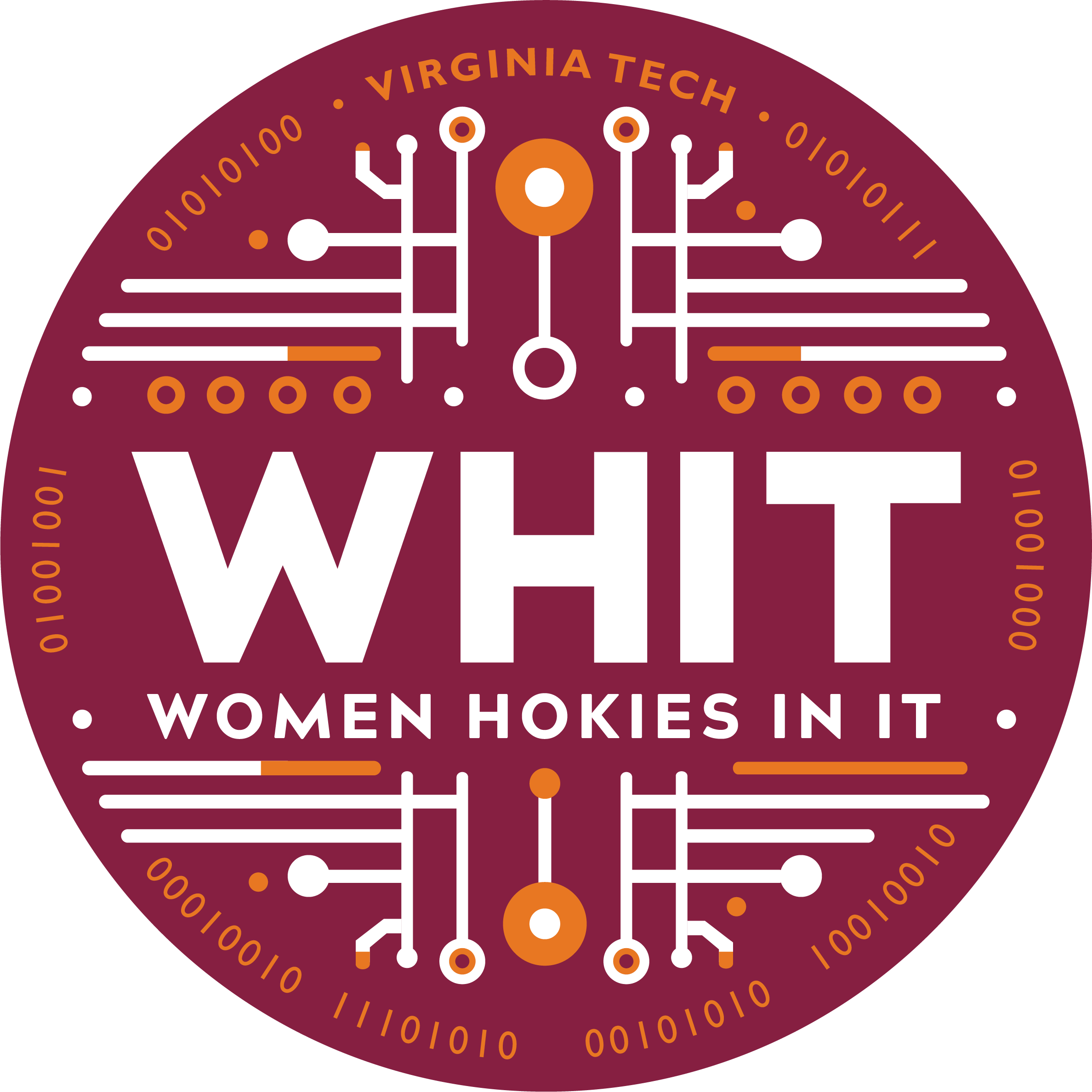 Round WHIT Women Hokies in IT logo