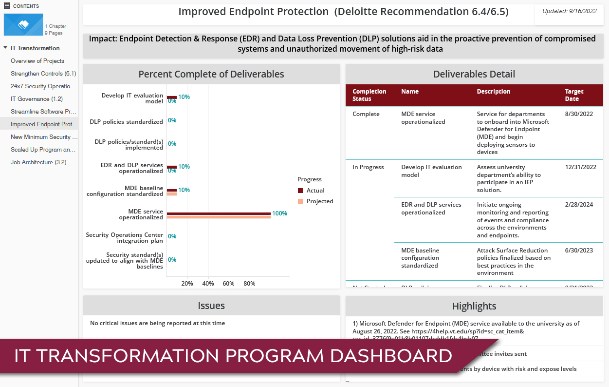 Screenshot of the new IT Transformation Program Dashboard